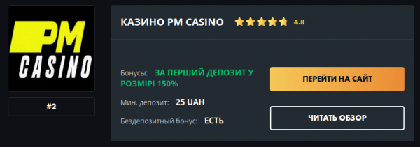 Рейтинг казино України
